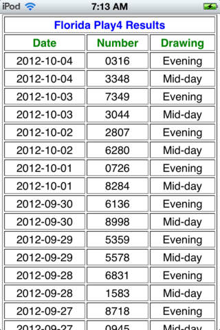 iPhone Screenshot 3