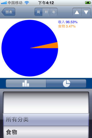 iPhone Screenshot 5