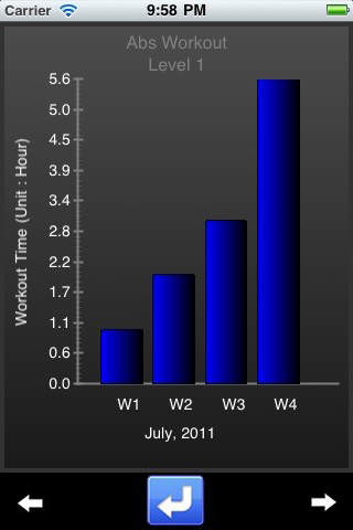 iPhone Screenshot 3