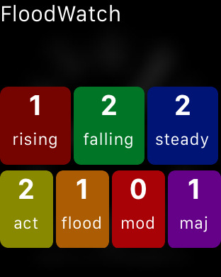 iPhone Screenshot 4