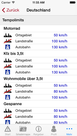iPhone Screenshot 5