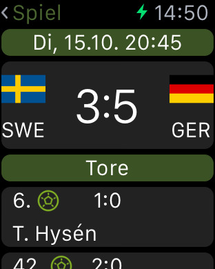 fussball ergebnisse 3 liga live fussball ergebnisse 3 liga live