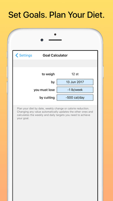 Calorie Calculator To Lose Weight By Date