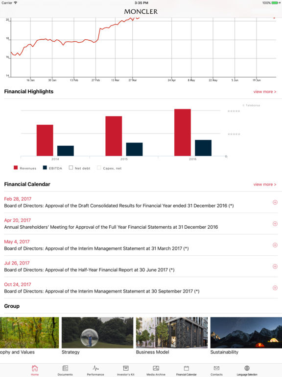 moncler board of directors moncler board of directors