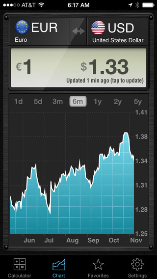 iPhone Screenshot 2