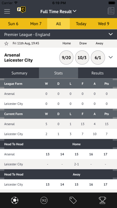 Football coupon checker app