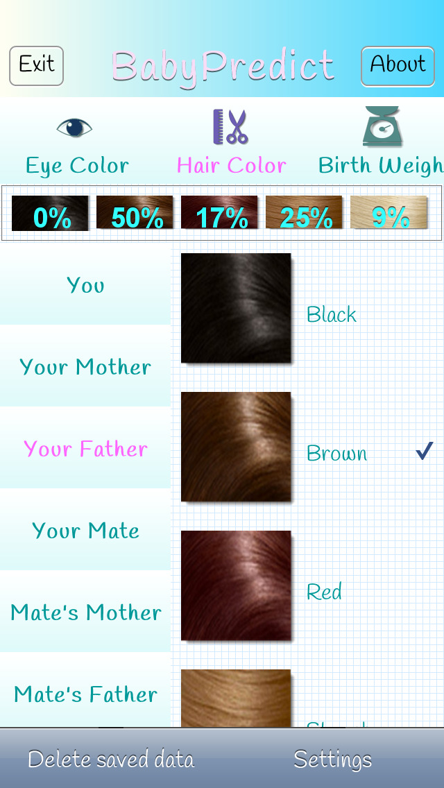 Baby Hair Color Prediction Chart