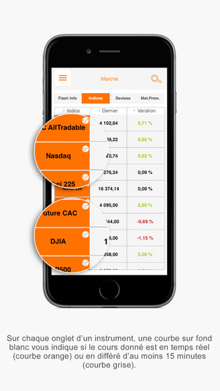 Application Pour Gerer Son Argent Iphone Application Pour Gerer Son Argent Iphone