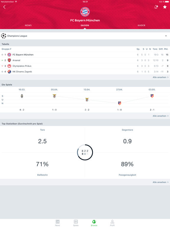 Fußball ist bekanntlich der beliebteste Mannschaftssport auf der Welt, doch nicht immer steht ein ganzes Team mit 11 Kickern zur Verfügung. Hier auf buyacompanylaw.ml haben wir deswegen die besten kostenlosen Fußballspiele für 2 Spieler zusammengestellt, damit du und dein bester Kumpel auch zusammen oder gegeneinander kicken könnt, wenn ihr .