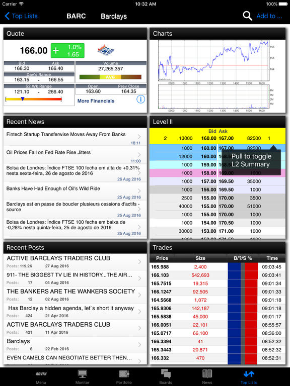 Forex level 2 quotes