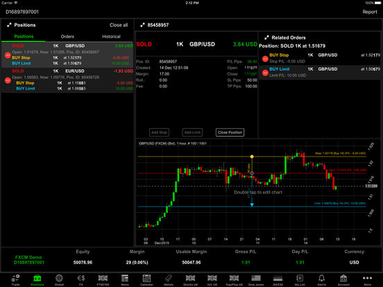 Sc forex trading consult srl