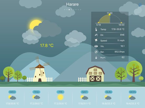 iPad Screenshot 4