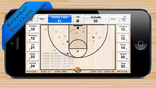 Basketball Shot Chart screenshot1