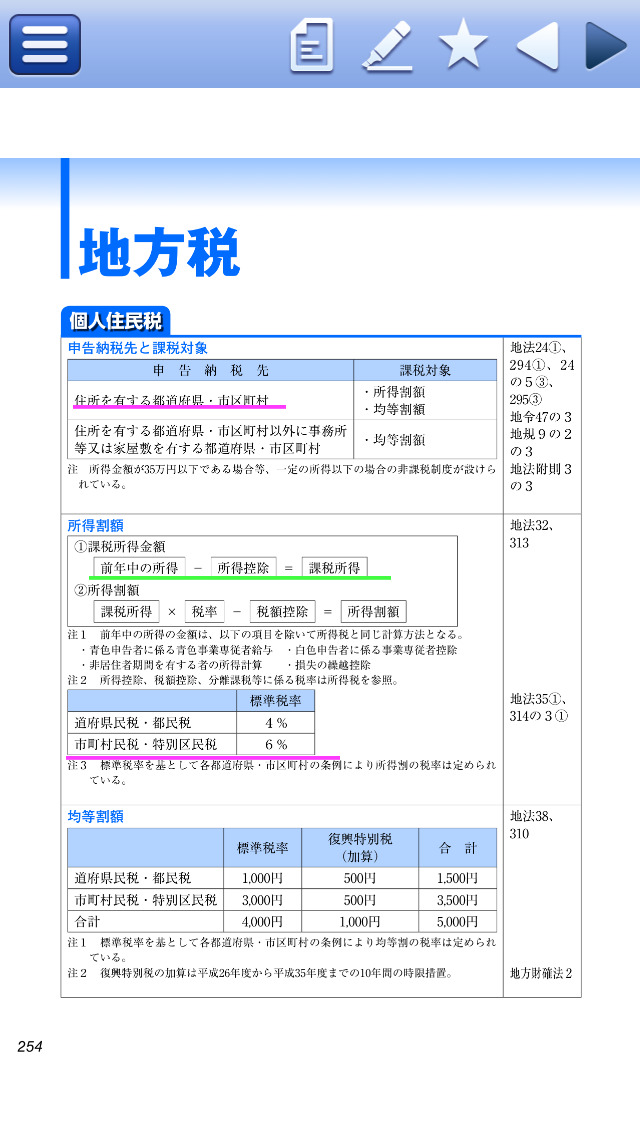 税務インデックス～平成26年度版 screenshot1