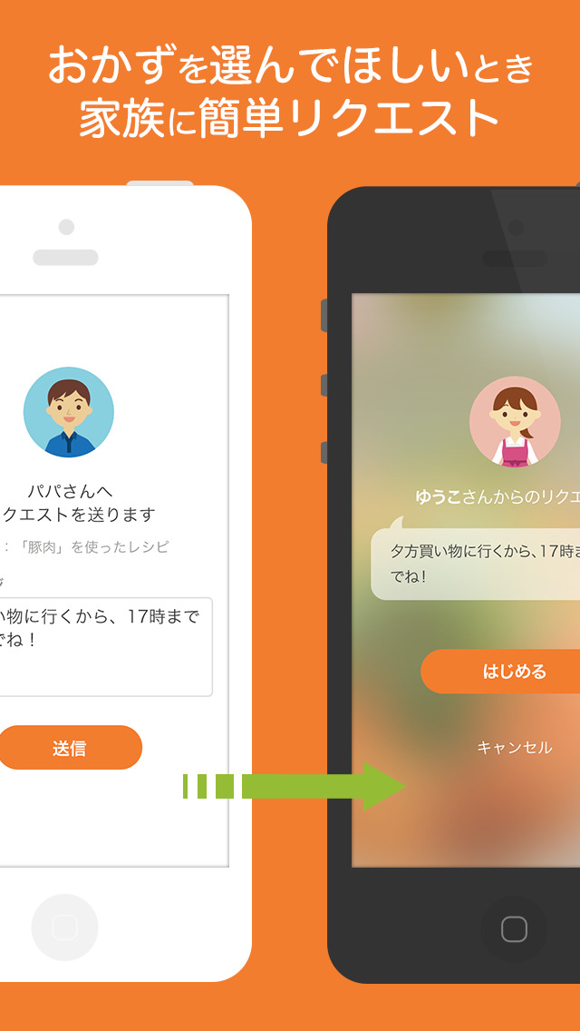 家族で献立を決めよう おかず会議 by ク... screenshot1