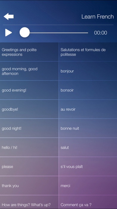 Learn FRENCH Fast and... screenshot1