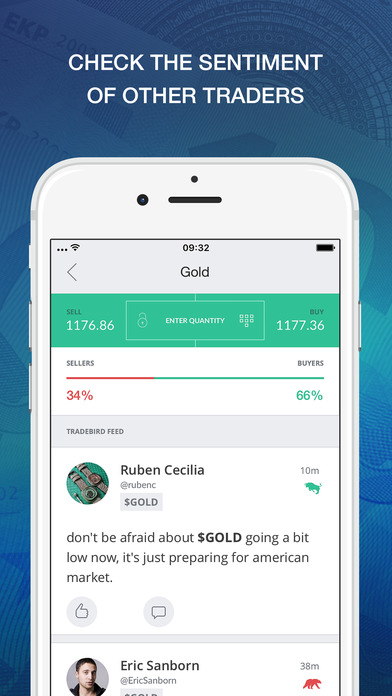 Nz forex contact
