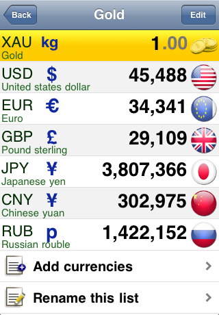 Currency Master free app screenshot 4