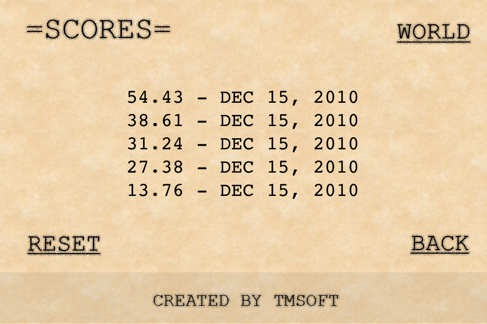 Fast Typer - Are you the Fastest Touch Typist in the World?