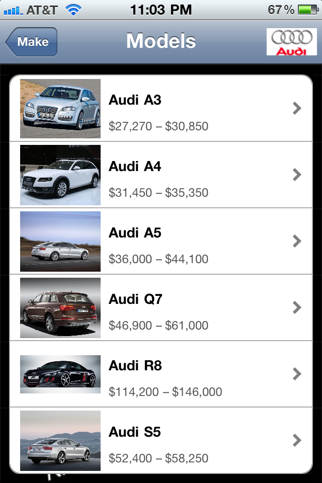 Cars..! free app screenshot 3