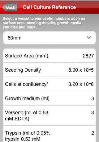 DailyCalcs - Science Calculator from Invitrogen free app screenshot 2