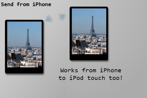 Camera for iPad