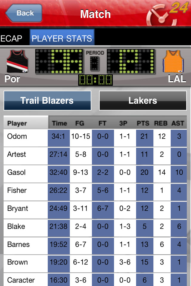 Livesports24 Pro Basketball (NBA Scores) free app screenshot 4