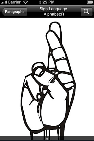 American Sign Langauge (ASL) Alphabet
