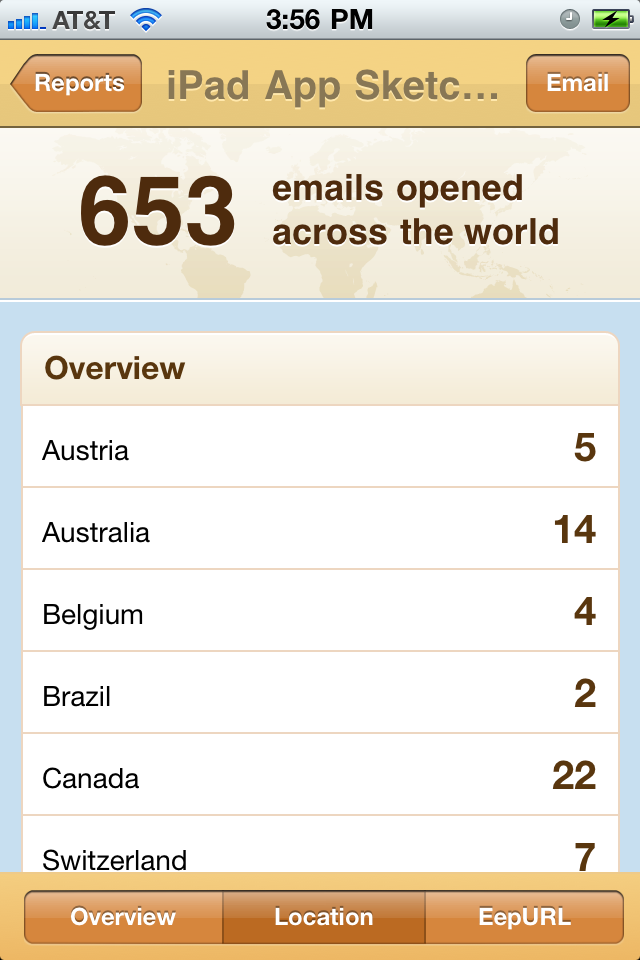 MailChimp free app screenshot 3