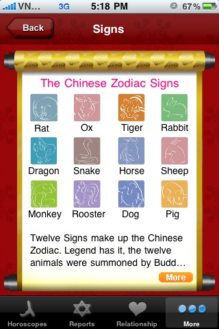 Astrology Predictions free app screenshot 4