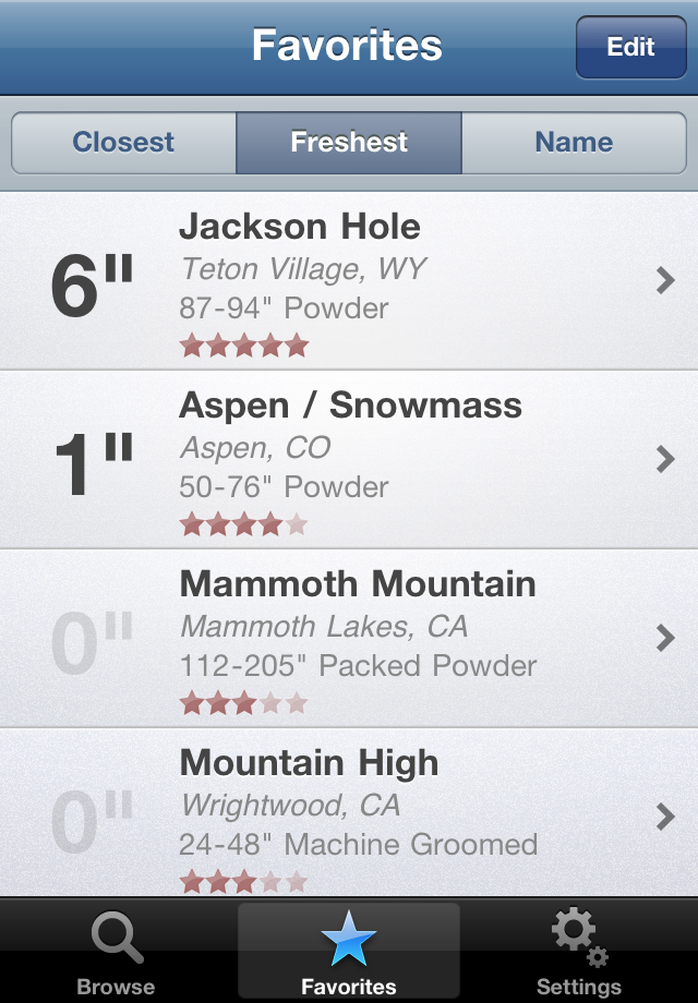 AllSnow - Ski & snow reports & offline trail maps for skiing & snowboarding free app screenshot 1