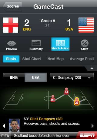 ESPN 2010 FIFA World Cup free app screenshot 4