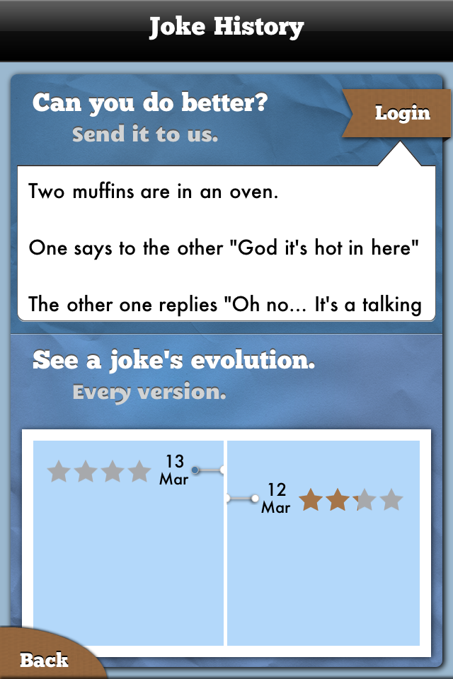 History of a Joke