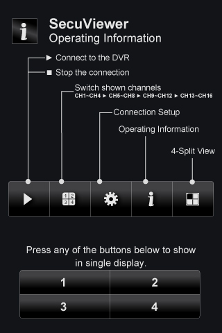 Probiometrics