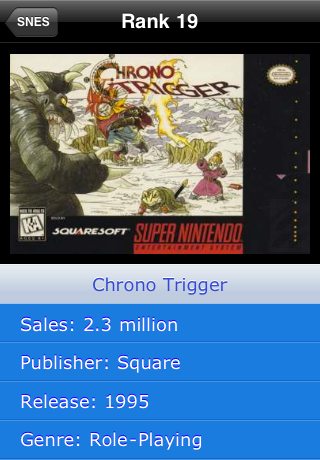 Best Selling SNES (Super Nintendo) Free free app screenshot 3
