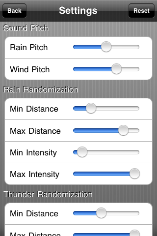 White Noise Storm