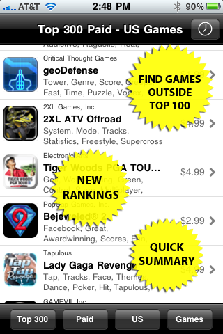 Top Charts