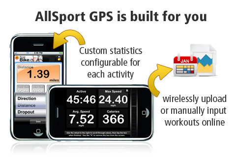 AllSport GPS LE free app screenshot 3