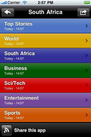 NewsShare (Africa) free app screenshot 2