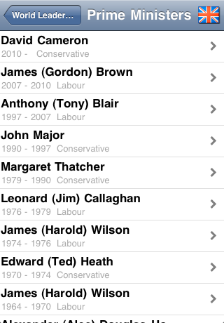 World Leaders (Lite) UK Prime Ministers free app screenshot 1