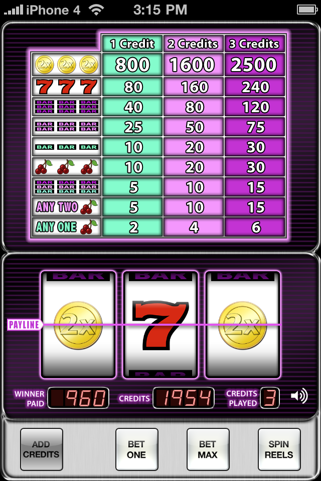 Double Bonus Slots