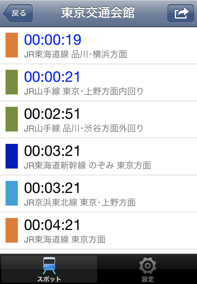 とれすぽ(TrainSpot)