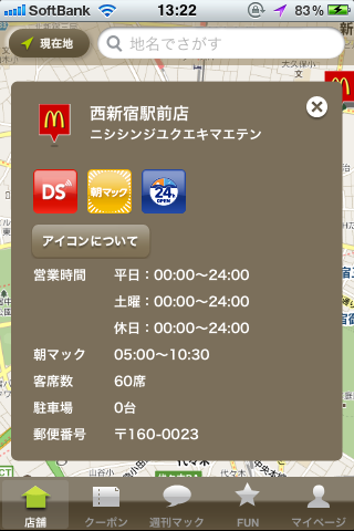ss2