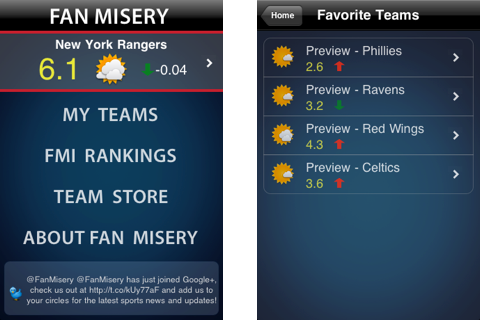 Fan Misery free app screenshot 1