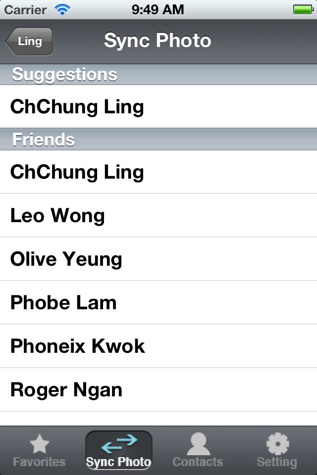Grid Contacts