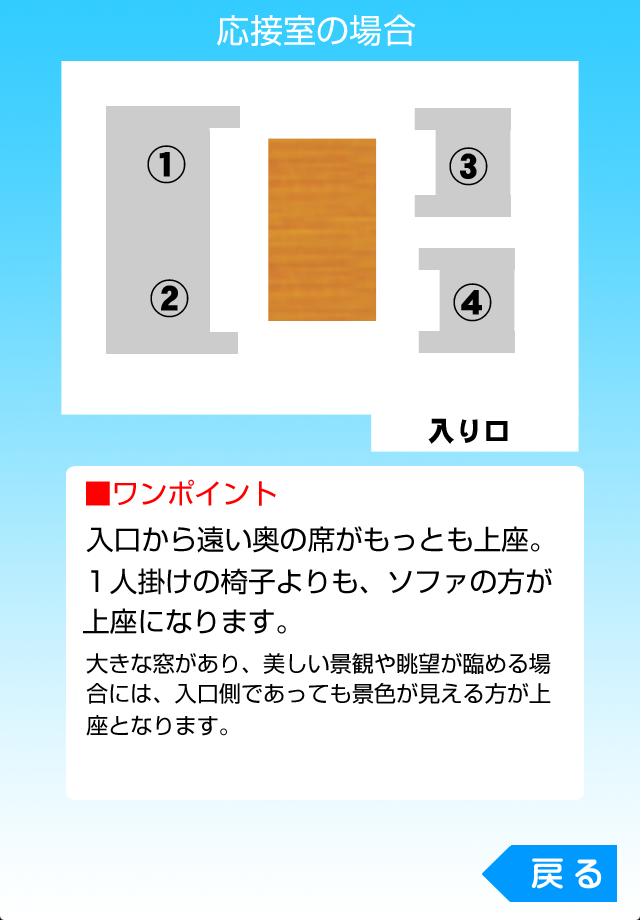 ss2