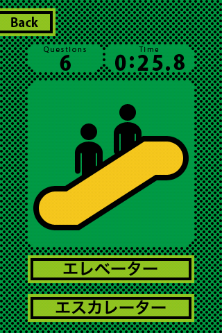 ss3