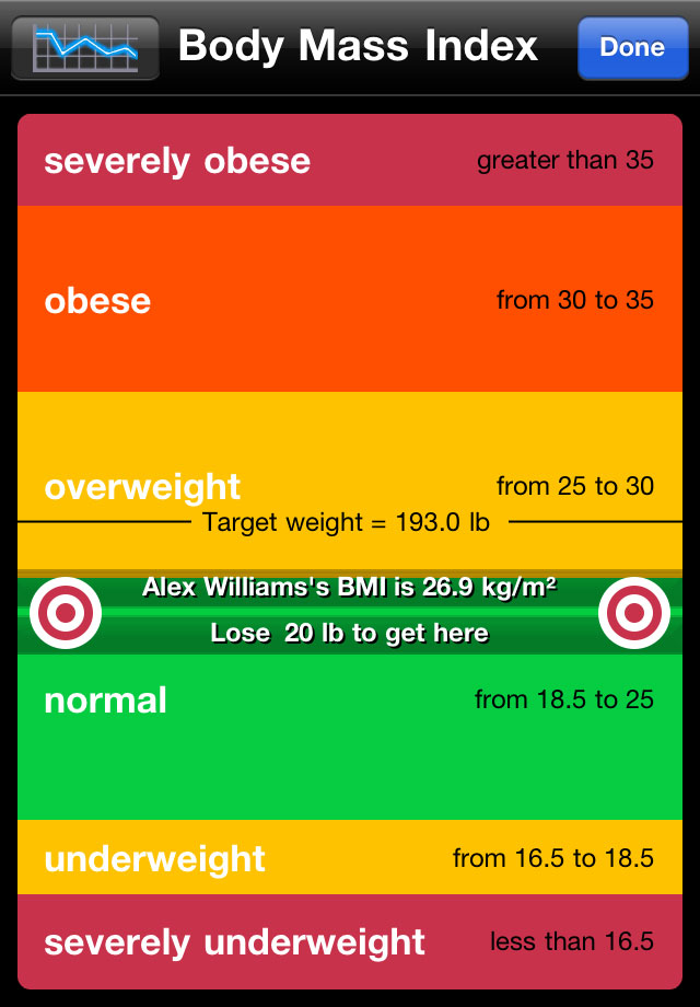 daily weight tracker app