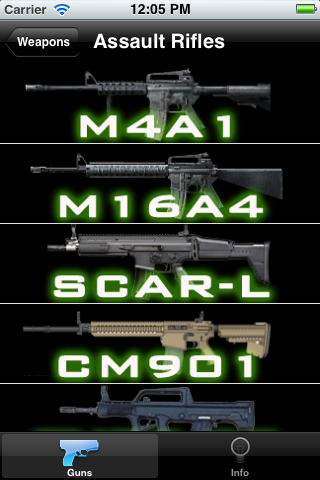 MW3 Gun Damage Stats - Modern
