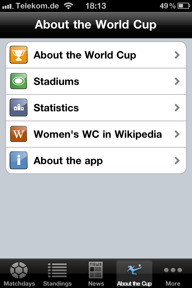 Women's Soccer 2011 free app screenshot 4